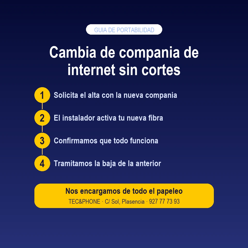 Técnico instalando router en Plasencia